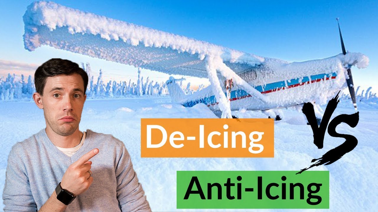 Aircraft De-Icing Kits