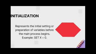 LOGIC FORMULATION | VIDEO TUTORIAL ABELLONAR, RALPH ASH M