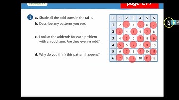 3rd Grade Math Lesson 13 Session 2 video