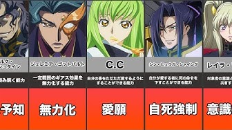ルルーシュ Youtube