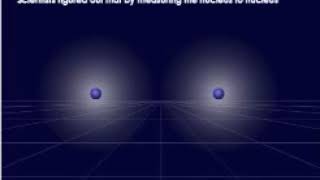 Measuring Atomic Radii Wealth
