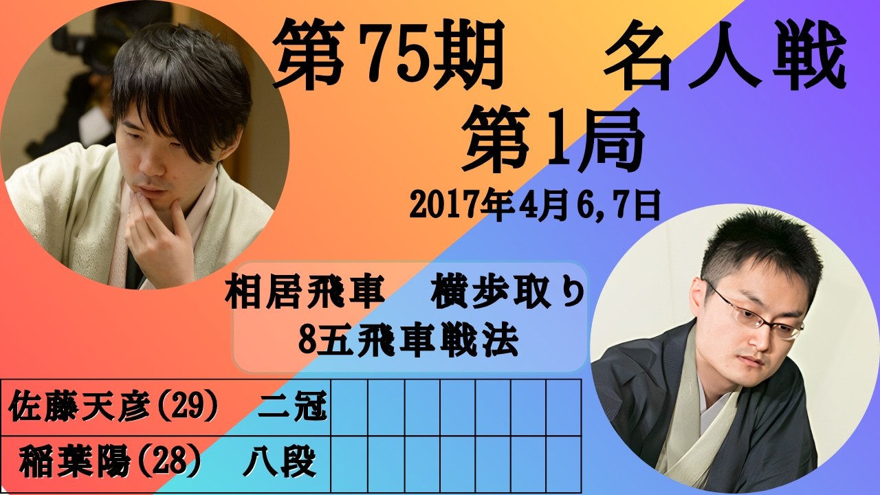 【第75期名人戦七番勝負挑戦者】稲葉陽八段 デビュー時の揮毫色紙 将棋】名局のAI解析 第七十五期名人戦七番勝負 第一局 稲葉陽VS佐藤天
