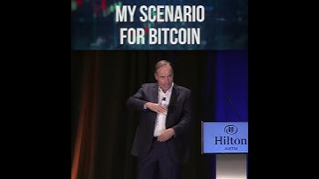 My Scenario for Bitcoin