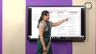 EVENT HANDLING IN JAVA - Dr Joshila Grace