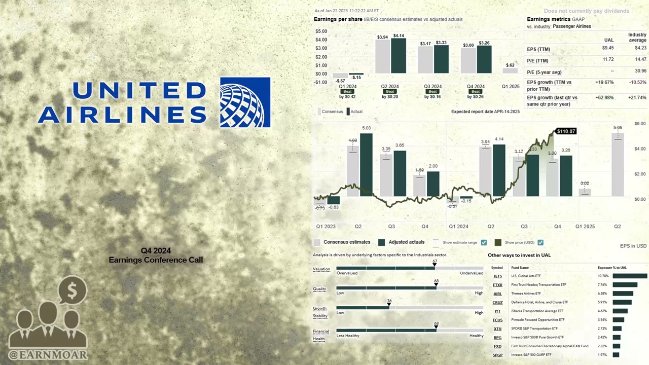$UAL United Airlines Q4 2024 Earnings Conference Call