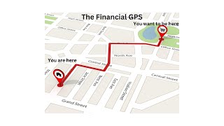 The Financial GPS in a multidimensional financial space