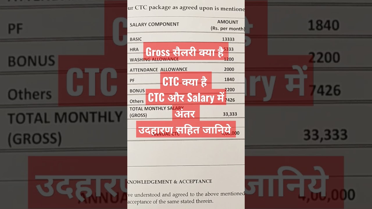 CTC Vs Gross Salary Vs In-Hand Salary! HR Vale aapko kaise batate hain!! ctc salary kya hoti hai