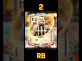 Top 5 Best RB in FC Mobile 💀⚡🚀 #fcmobile #fifamobile #fifa #shorts #fcmobile26 #fc26