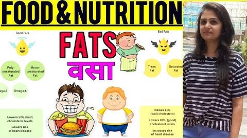 #वसा #Fats&Oils #LIPIDS //LT/TGT/PGT/NET/RPSC/GIC/DSSSB/Bsc.HomeScience/M.A.HomeScience/12thClass