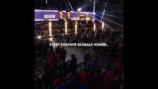 Every Fortnite Globals Winner! 🏆 #fortnite #fortnitecompetitive #shorts