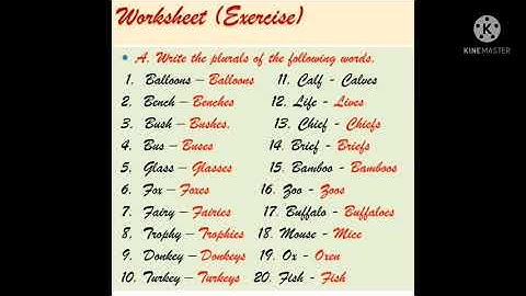 Class 2, English Grammar, Chapter 8, Part 2 by Swati Malik