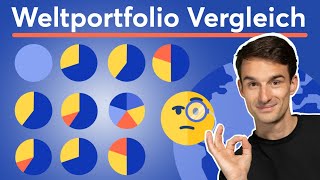 10 Weltportfolios im Vergleich: Rendite, Volatilität, Diversifikation & mehr!