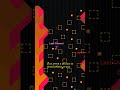 N++ Sequel Arrives with Multiplayer