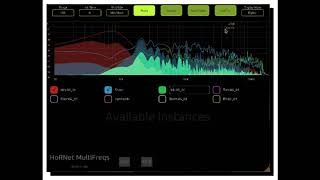 MultiFreqs Multi Track Spectrum Analyzer provides two different visualisations of the audio spectrum