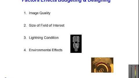 URDUIT CCTV B&E Lecture 1