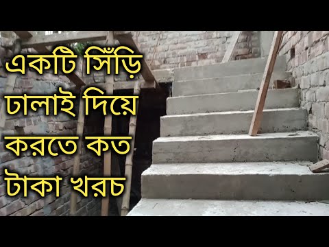 ভিডিও: একটি নৌকা সামারাইজ করতে কত খরচ হয়?