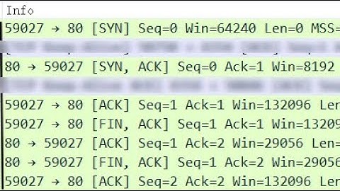 硬核解读TCP三次握手四次挥手