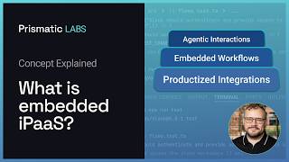 What is Modern Embedded iPaaS (Integrations, Workflows, and Agents)