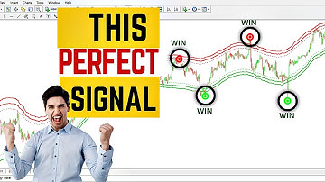 99.9% Accurate indicator on tradingview and Metatrader (ALWAYS WIN)