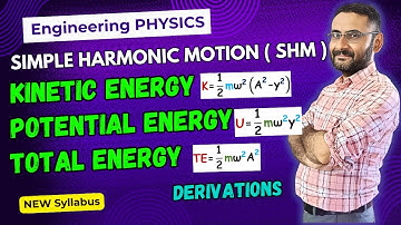 SHM | Kinetic Energy, Potential Energy, Total Energy Equation Derivation | Btech | BSc | JEE | NEET