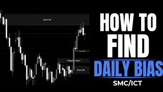 How To Find Daily Bias HTF To LTF SMC/ICT Lecture 2
