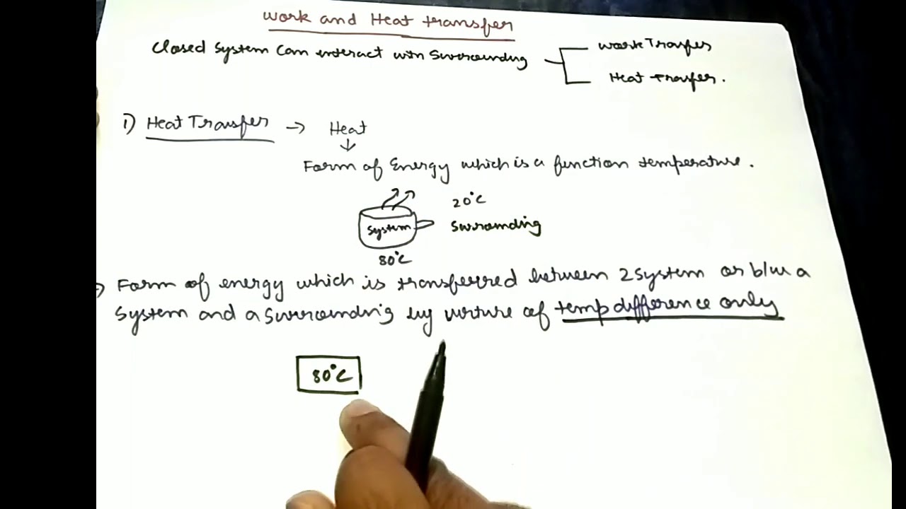 Work and Heat Transfer Thermodynamics YouTube