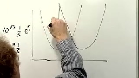 Electrochemistry Lec 18 07mar06   Marcus Theory Caltech CHEM 117