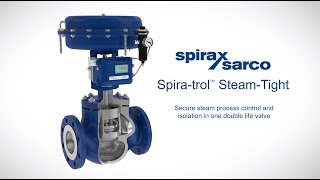 Spirax Sarco - Spira-trol™ Steam-Tight - How it Works screenshot 1