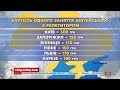 Як вчити англійську цікаво і скільки це буде коштувати