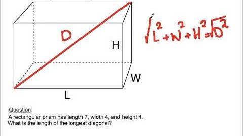 SAT Math Shortcut, Huge Time Saver: Longest Diagonal Question