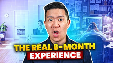 What Your First 6 Months Working as a Psych Nurse Practitioner Will Really Feel Like