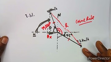 Engineering Science N4 Kinematics Past Papers and Memo April 2021 @mathszoneafricanmotives