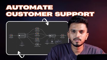 Automate Basic Customer Support Emails with AI | Beginner n8n Tutorial (Step-by-Step)