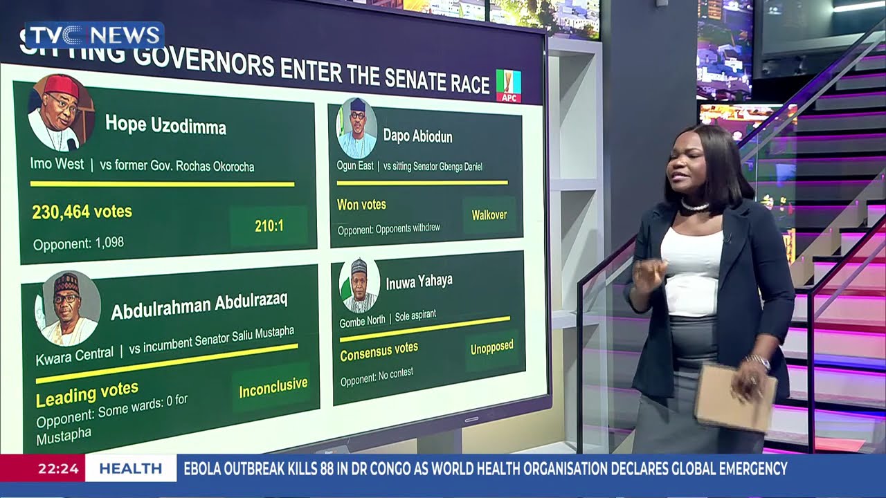 The Big Story Breakdown | How APC's 2026 Senate Primaries Were Won And Lost