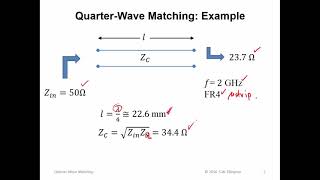#58: Quarter-Wave Matching