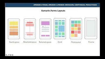 CURSO XAMARIN FORMS   Introducción a xamarin forms   #1