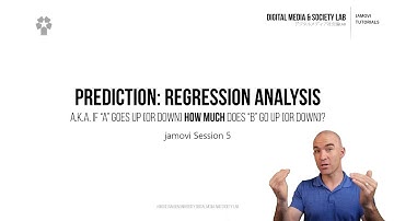 Regression Analysis (jamovi)