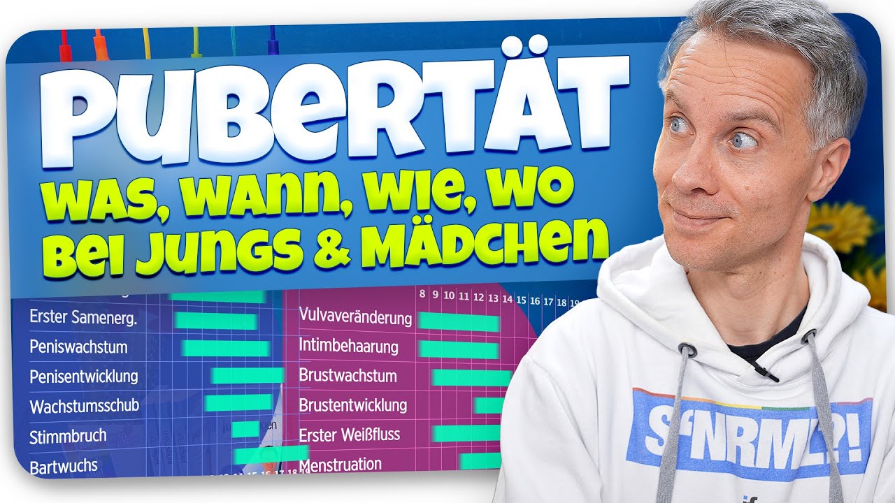 PUBERTÄT, was wann bei JUNGS und MÄDCHEN | jungsfragen.de