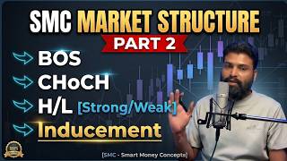 SMC Market Structure Part 2 | BOS, CHoCH, Inducement &amp; High/Low (Strong/Weak) Explained