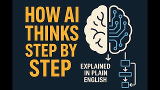 Chain of Thought(CoT) in AI: How LLMs Learn to Think Step by Step