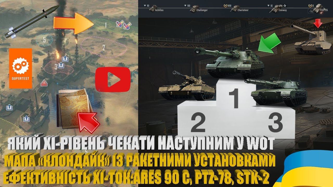 МАПА «КАНЬЙОН» ІЗ РАКЕТНИМИ УСТАНОВКАМИ, ЕФЕКТИВНІСТЬ НОВИХ XI-РІВНІВ ТА ЯКІ XI НАСТУПНІ | 