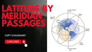 LATITUDE BY MERIDIAN ALTITUDE