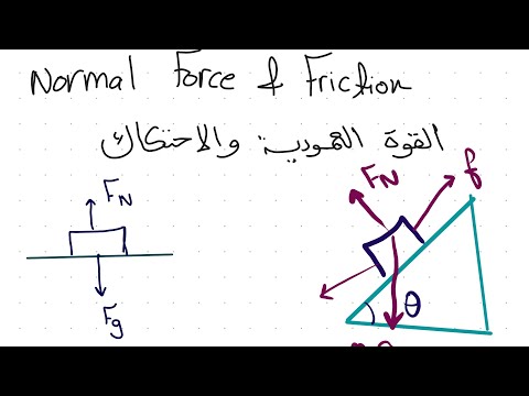القوة العمودية والاحتكاك    