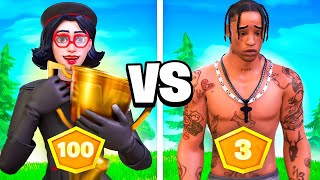 QUEL YOUTUBER FERA le plus de POINTS en TOURNOI sur FORTNITE ! 🤯