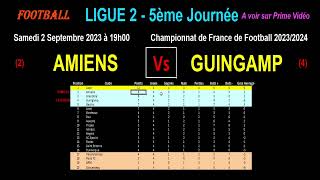 AMIENS - GUINGAMP : match de football de la 5ème journée de Ligue 2 - Saison 2023-2024