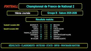 NATIONAL 2 GROUPE B - 10ème journée 2025/2026 : Résultats - Classements - Buteurs - Stats - Infos