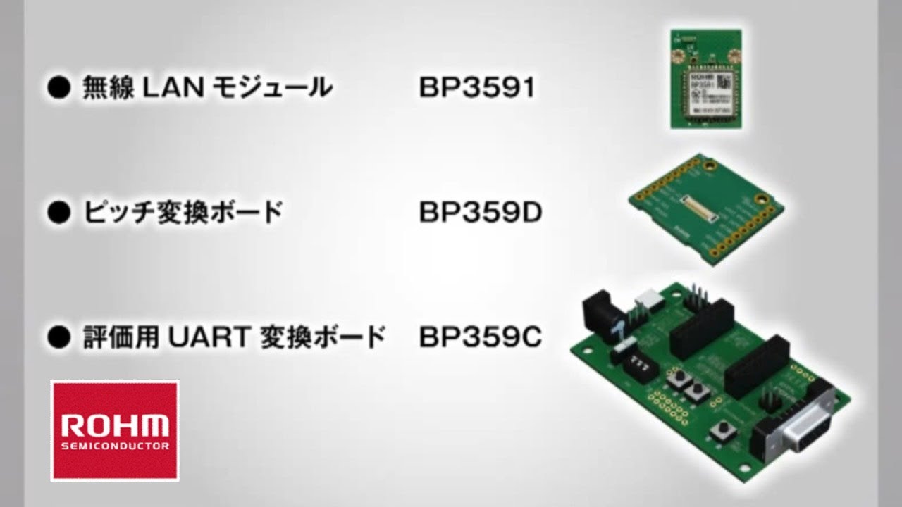 ROHM BP3591 無線拡張モジュール 無線LANモジュール