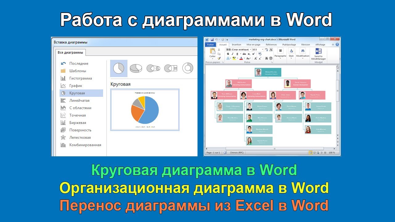 Диаграммы Word