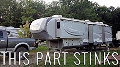 FULL TIME RV LIVING - THE DOWNSIDES TO MONTHLY LOT RENTALS | RV LIVING 