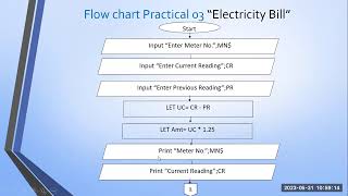 X GeneralGroup Practical 03 Electricity Bill